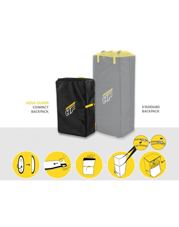 Bestway AquaGlider pripučiama irklentė 