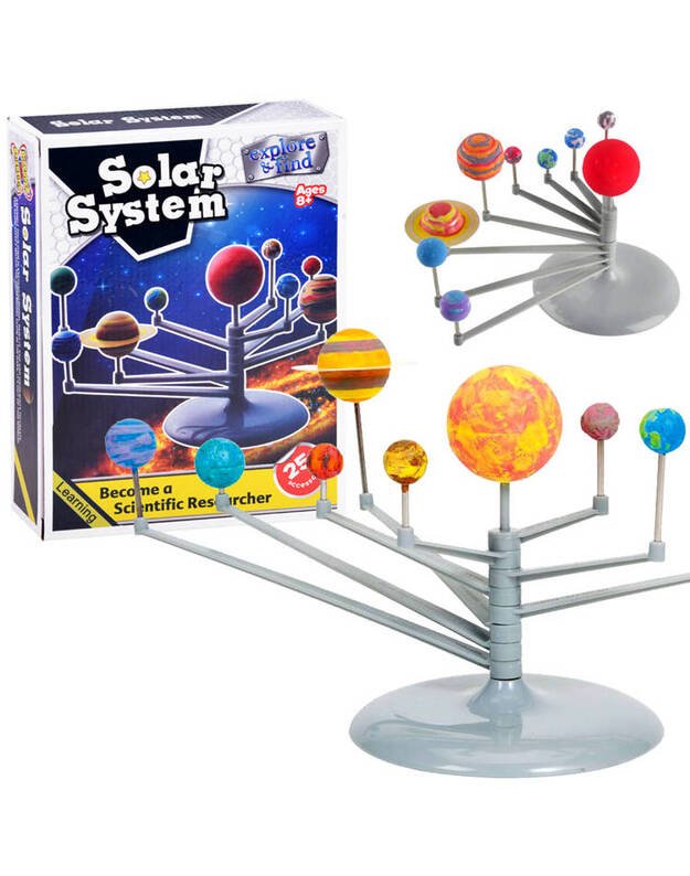 Set Construct the solar system of the planet ZA2918